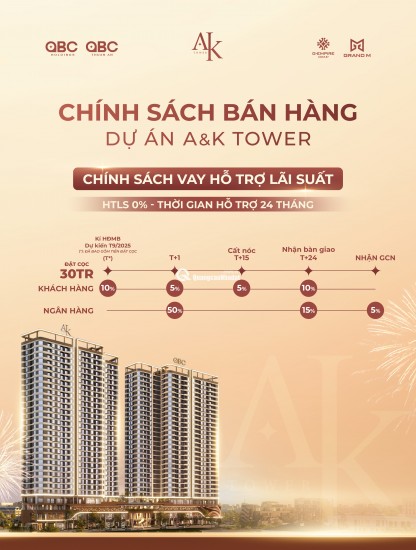  Căn hộ cao cấp An Phú chỉ từ 35 triệu/m² – A&K Tower mở bán đợt đầu, số lượng giới hạn!